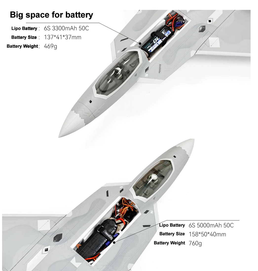  F-22 Raptor 70mm EDF Jet 